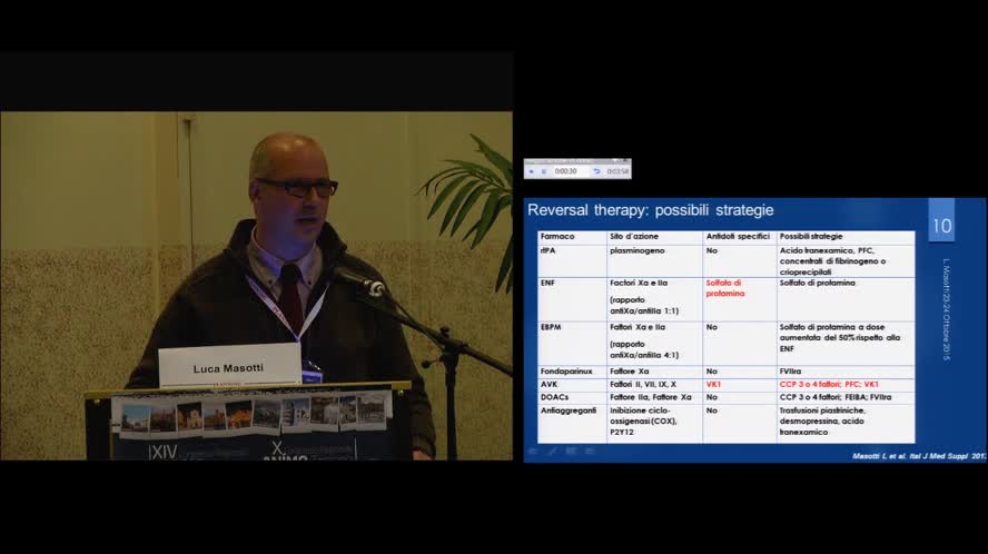 Ematoma intracranico post-traumatico in pazienti trattati con farmaci antitrombotici