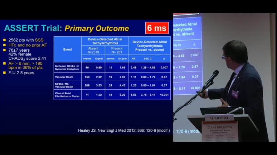 Cardioembolismo nella FA: sottostimato o sovrastimato?