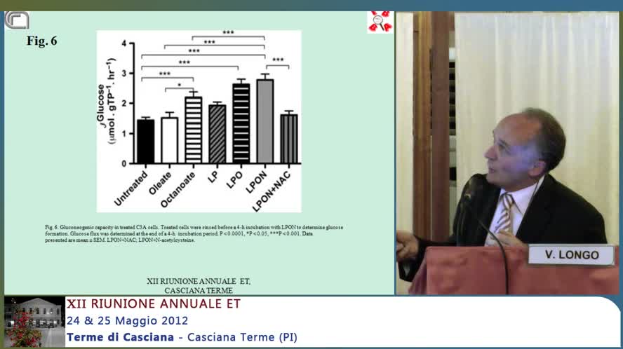 Ruolo degli antiossidanti in epatologia