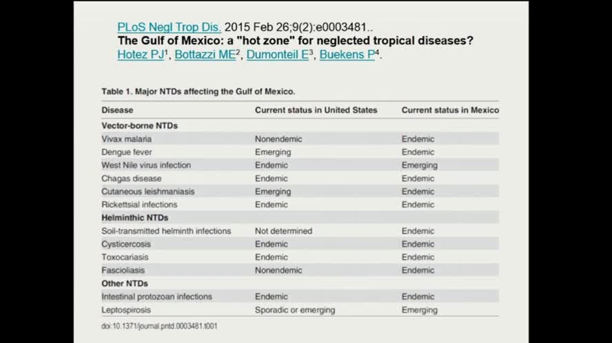 Artralgie e rash cutaneo al ritorno dai caraibi