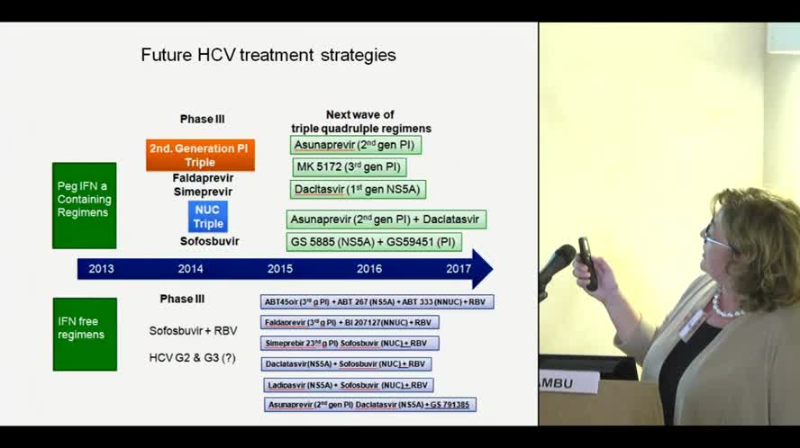 Novità infettivologiche dall'EASL 2013 Amsterdam 24 - 28 Aprile