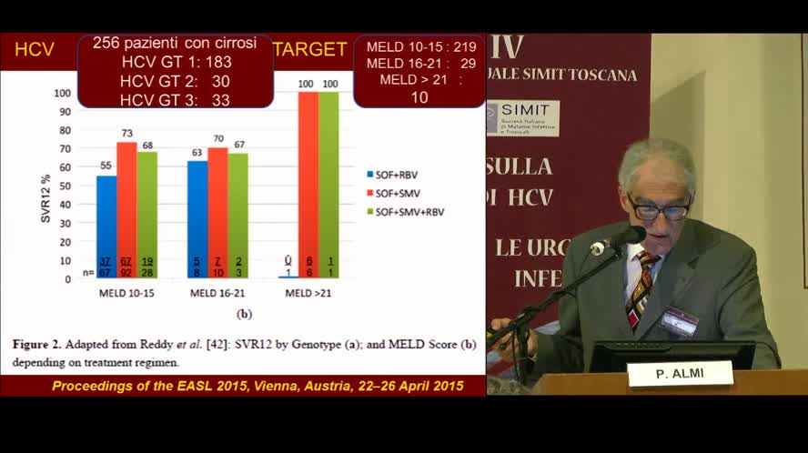 ll paziente con malattia decompensata