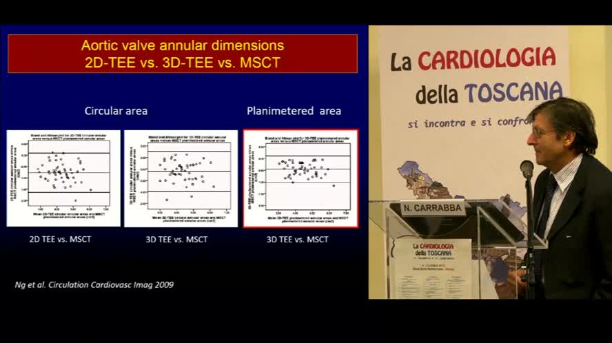 Ruolo dell'ecografia, dell'angio-TC e della RMN cardiaca nella selezione del paziente e nella scelta del device per TAVI