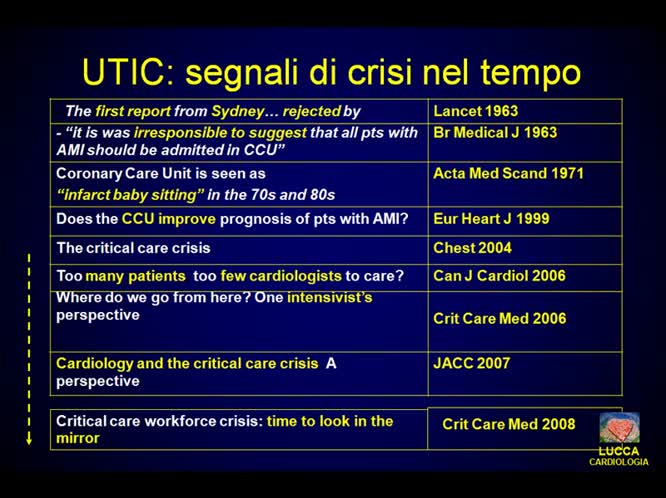 Il percorso del paziente con infarto nel nuovo Ospedale per Intensità di Cura
