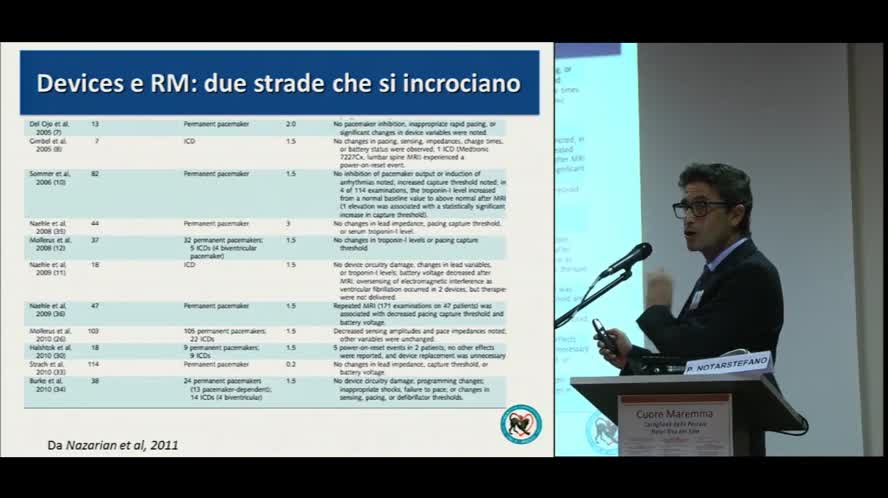 Devices e risonanza magnetica