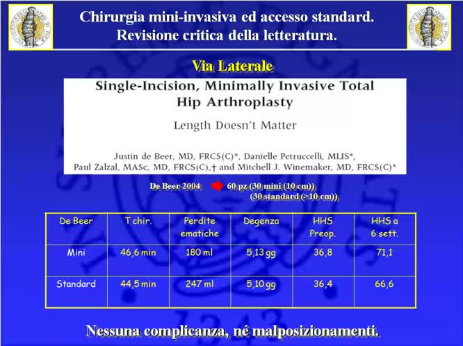 Chirurgia mini-invasiva ed accesso standard revisione critica della letteratura