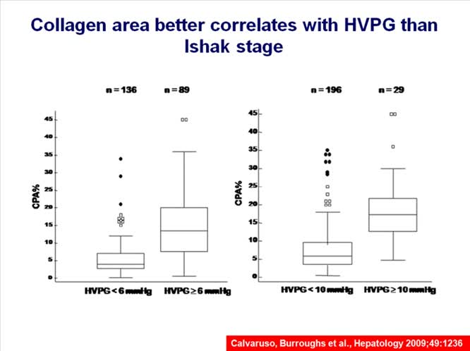 Utilità e limiti dei test non invasivi
