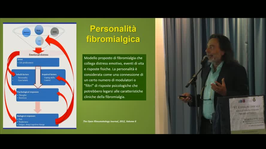 Il punto di vista dell'agopuntura