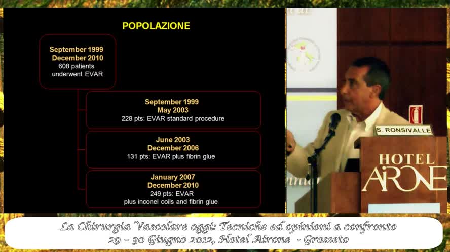 Esiste un modo per prevenire gli endoleak di tipo II?