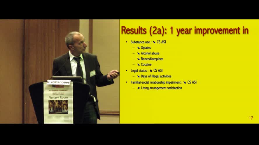 Anxiety, Depression, Quality of Life and Opioid Addiction