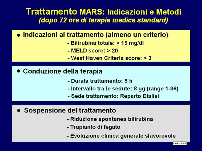 Sistema mars come ponte al trapianto di fegato