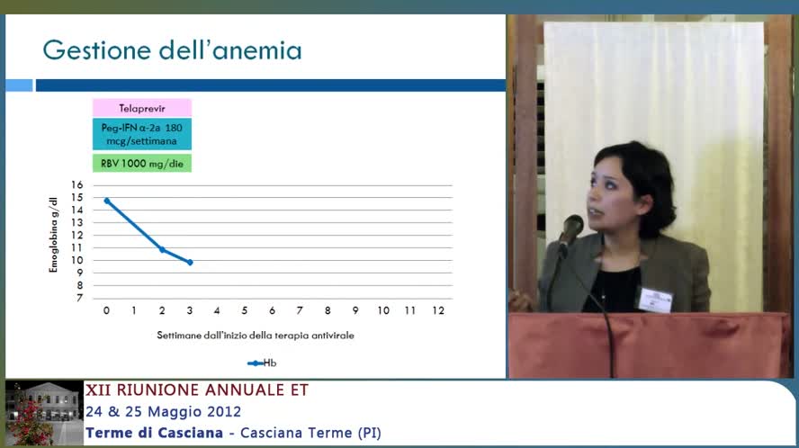 Gestione clinica di effetti collaterali multipli