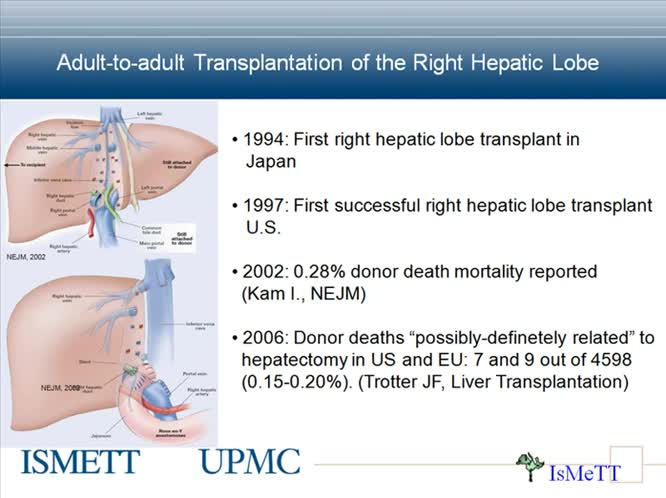 Strategie per l'incremento delle attività di trapianto: Split liver transplantation e trapianto di fegato da donatore vivente