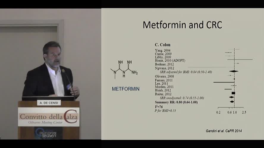 Chemo and dietary prevention. Dream or reality?