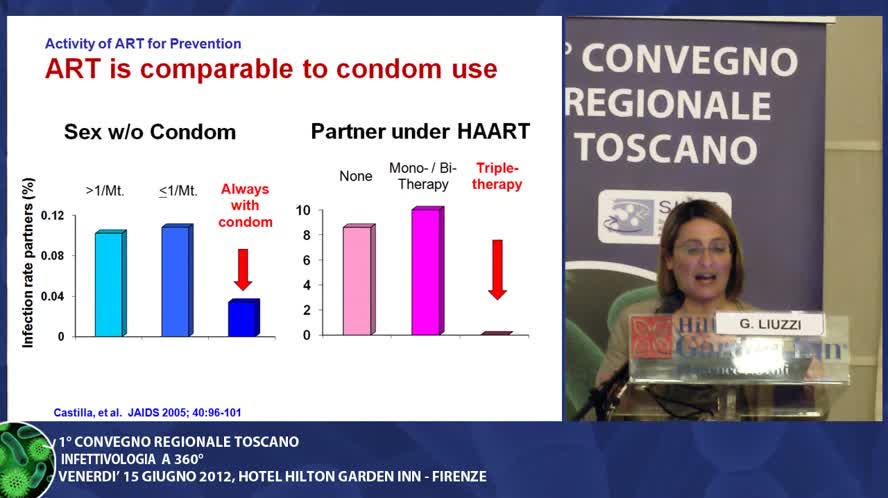 Terapia antiretrovirale nelle donne in et