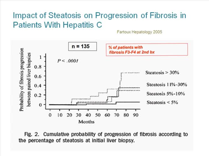 Presentazione I° Caso clinico