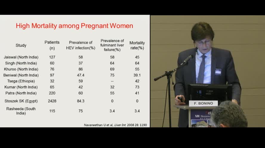 Infezione e malattia da virus dell'epatite E: una patologia emergente anche in Italia