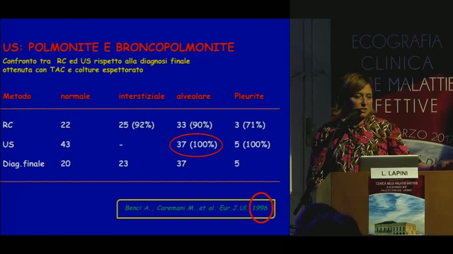 Ecografia nelle polmoniti e nelle pneumopatie infettive