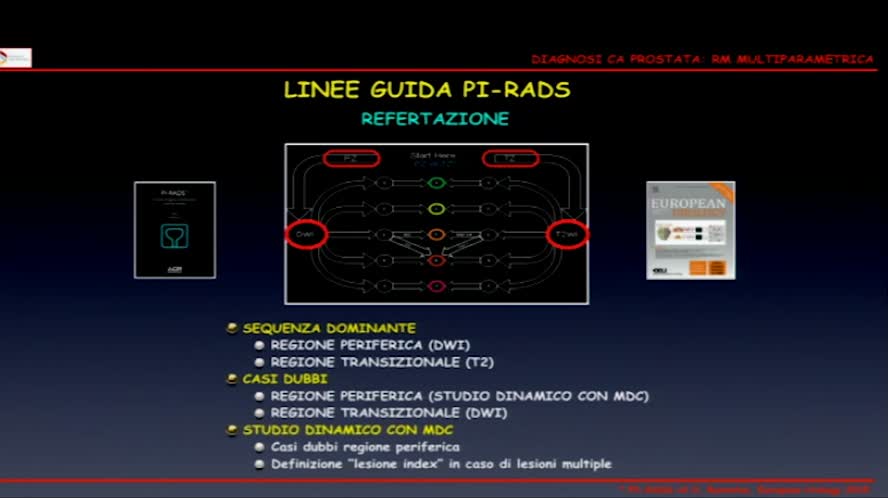 La diagnosi RM multiparametrica