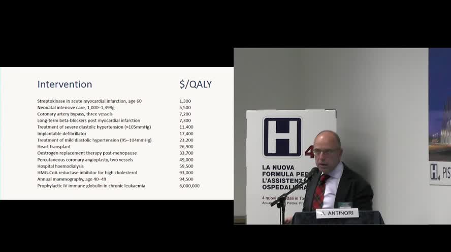 Lettura: L'Appropriatezza Prescrittiva nella Terapia dell'HIV