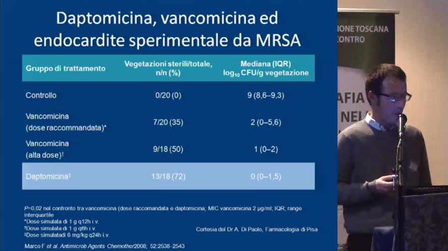 La terapia antibiotica