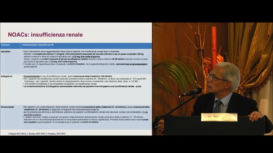 Lettura Management pratico nella vita reale