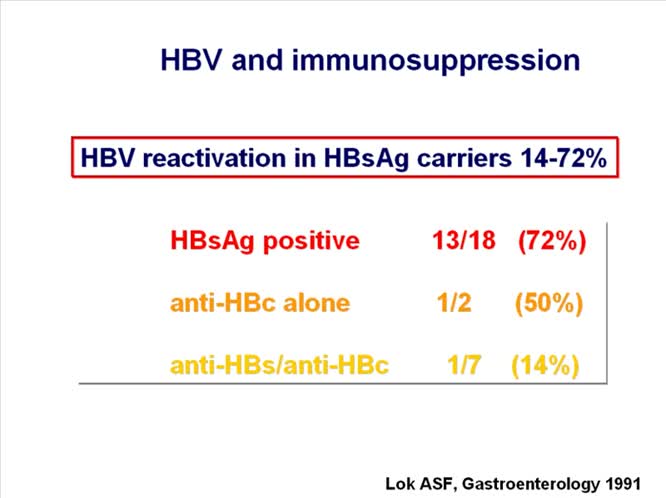 Il controllo dell'infezione nel paziente oncologico luci ed ombre