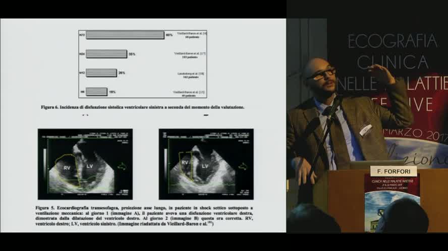 Ecografia in urgenza nel paziente con sepsi Il rianimatore