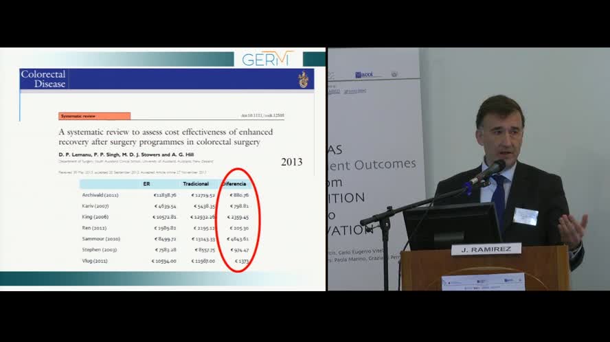 ERAS: a cultural shift in perioperative patient's management
