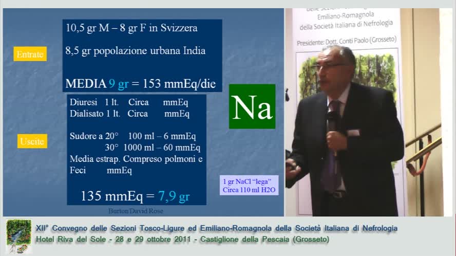 Novità in Dialisi Peritoneale