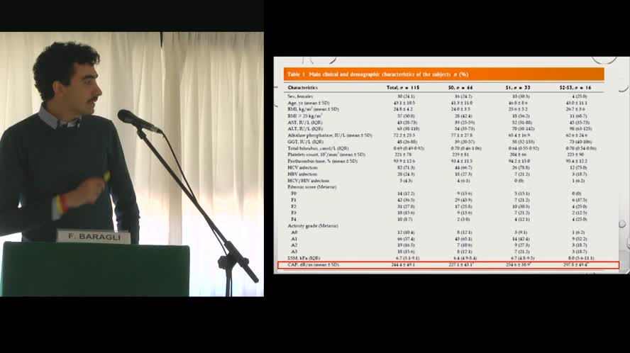 La CAP nell'era dei DAAS, quale ruolo attribuirle?