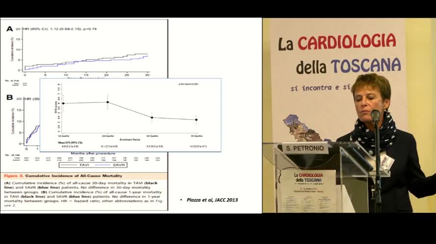 Il cardiologo clinico e la selezione del paziente candidato alla TAVI: dal basso all'elevato rischio passando per il rischio moderato, non solo una questione di numeri