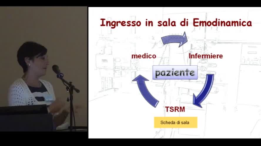 La comunità assistenziale nel pazientecon SCA