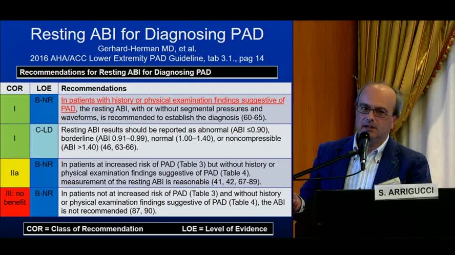 Diagnostica ultrasonografica: indicazioni appropriate
