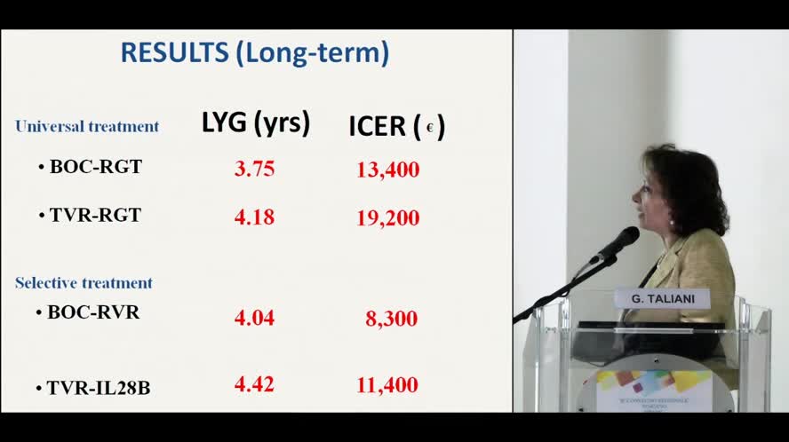 Focus su Terapia e Costi di Epatite Cronica da HCV