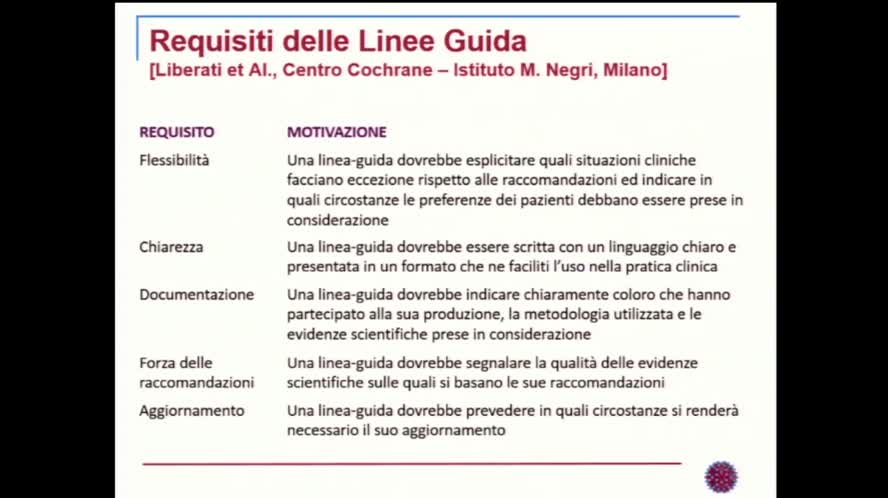 La confezione HIV-HCV