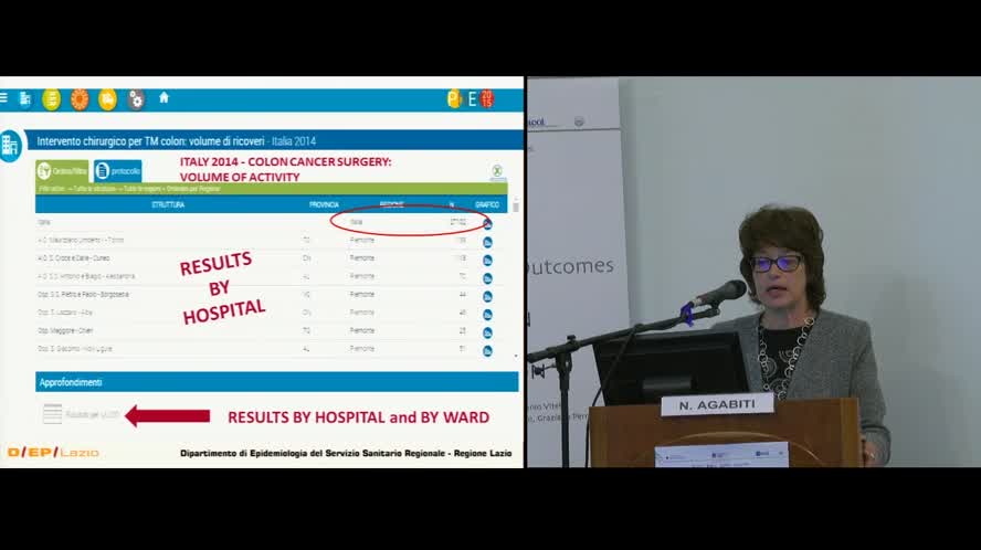 Using Health Information Systems for outcome evaluation in the Italian HS: The National Outcome Program
