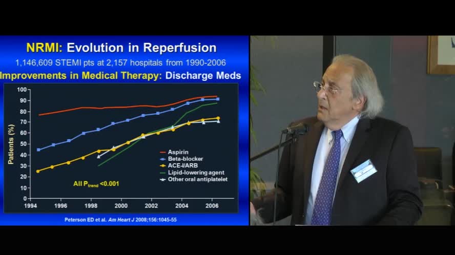 L'angioplastica coronarica nelle forme acute: il profilo del candidato ideale oggi