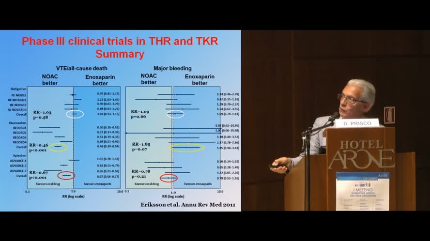 La profilassi del tromboembolismo venoso nel paziente chirurgicoo