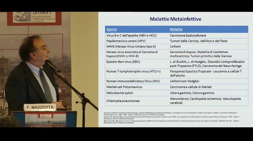 La figura dell'infettivologo e il suo futuro (tra emergenze e cambiamento)