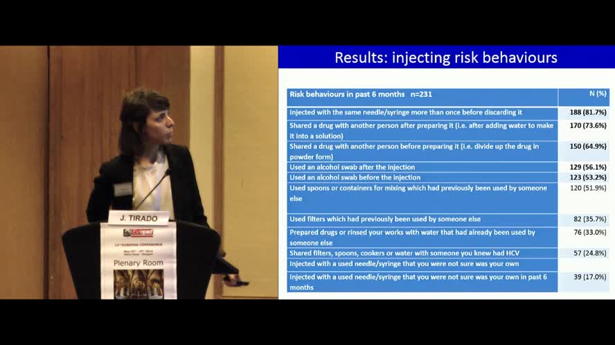 Reducing Hepatitis C Injecting and Sexual Risk Behaviours among Females Who Inject Drugs in Europe (Reduce): Translating  Evidence into Practice