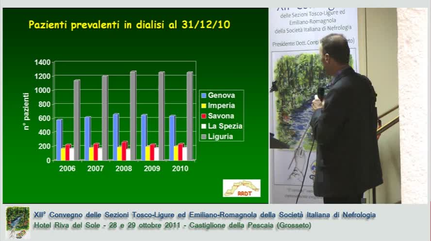 Registro regionale di dialisi e trapianto della Liguria