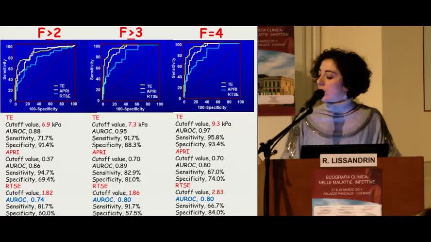 Valutazione non invasiva della fibosi epatica - Elastosonografia real time 