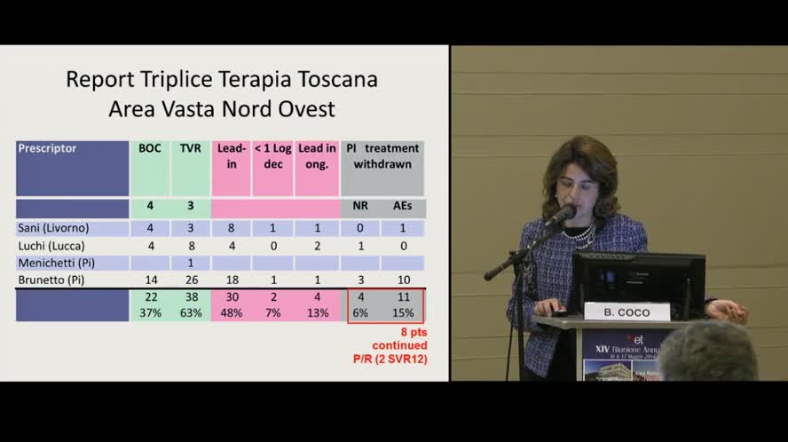 Report Triplice Terapia toscana area vasta nord ovest