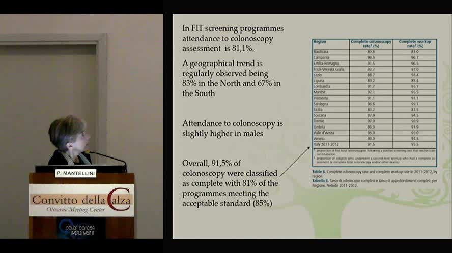 Screening programms in colon cancer